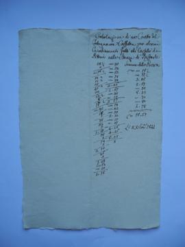calculs des dépenses de Giuseppe Cassetta, maître menuisier à l’Académie de France à Rome, fol. 38