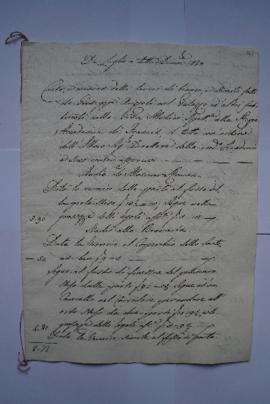 cahier de comptes et quittance pour les travaux de juillet à décembre 1820, du badigeonneur Giuse...