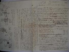 Brouillon de lettre concernant l’état des dépenses de Joseph-Benoît Suvée, de Joseph-Benoît Suvée...