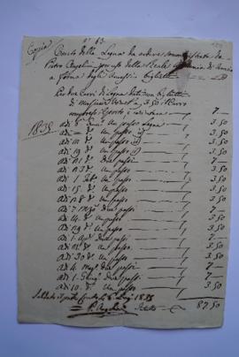 deux comptes et quittances pour le bois remis à l’Académie, de Pietro Angelini à Ingres, fol. 189...