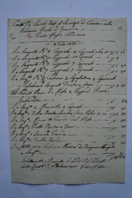 cahier de comptes et quittance pour les travaux du 8 janvier 1830, du chaudronnier Pietro Massa à...