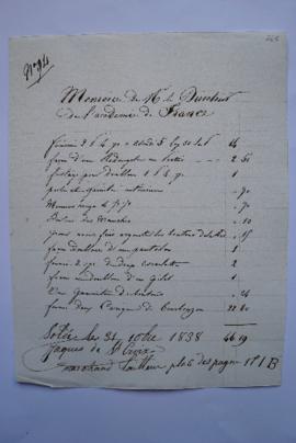 mémoire des vêtements du directeur, du marchand tailleur Jacques de Sainte-Croix à Ingres, fol. 265