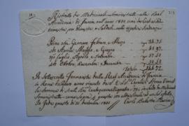 compte et quittance pour les médicaments fournis à l’Académie durant l’année 1830, de Carlo Bales...