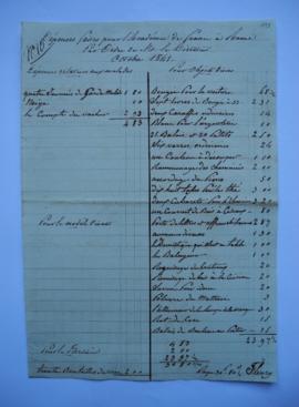 dépenses faites pour l’Académie par ordre du directeur en octobre et septembre 1841, de Fleury à ...