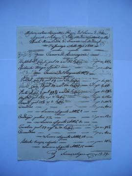 état des dépenses pour travaux, de janvier à mars 1844 d’Angelo Quadrini, peintre à Jean-Victor S...