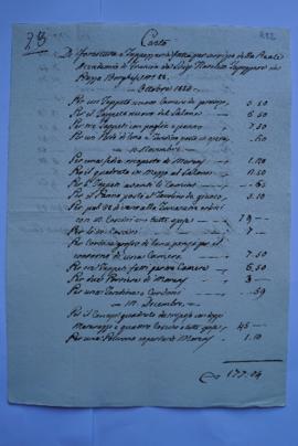 facture et quittance, du tapissier Luigi Nataletti à Horace Vernet, fol. 282-282bis