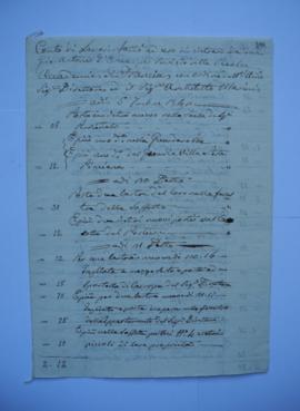cahier des comptes et quittance pour les travaux du 5 septembre jusqu’au 23 novembre 1842, du vit...