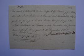 quittance pour le sucre fourni à l’Académie durant l’année 1835, d’Anna Maria Castrati à Ingres, ...