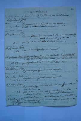 cahier des comptes et quittance de la veuve Francesca Pucci, chaudronnière, d’Antonio Radicati po...