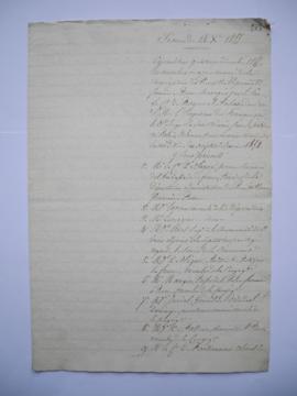 procès-verbal de séance du 14 décembre 1855 pour examiner et entendre la remise des comptes de l’...