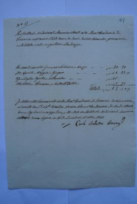 facture et quittance pour les médicaments, du pharmacien Carlo Balestra Borioni à Horace Vernet, ...