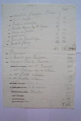 « État de dépenses du fonctionnement de l’Académie du juin au décembre 1816 », de Charles Théveni...