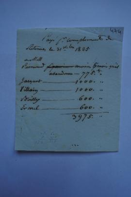 « Payé pour complément de Retenues le 31 Xbre 1825 », à Pierre- Narcisse Guérin, fol. 474