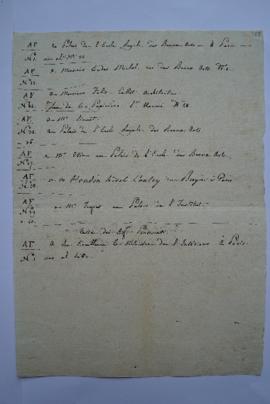 liste des caisses envoyées le 28 avril 1839 et détail de leur contenu, fol. 258-259bis
