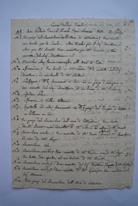 liste des envois à l’architecte de l’Académie Giuseppe Marini, fol. 420-421
