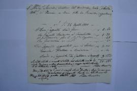 facture et quittance, du chapelier Pietro Bernillon à Charles Thévenin, fol. 390