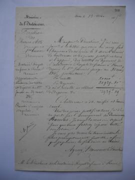 lettre portant l’approbation du bordereau des recettes et dépenses du 1er janvier au 31 mars 1845...
