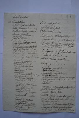 liste d’invitation, de Lethière, fol. 119-119bis