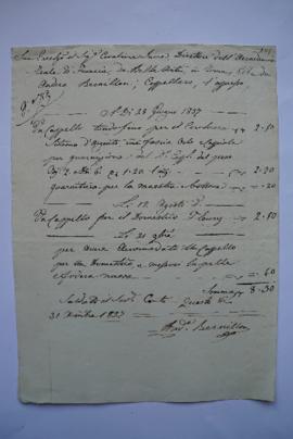 facture et quittance, du chapelier Andrea Bernillon à Ingres, fol. 241