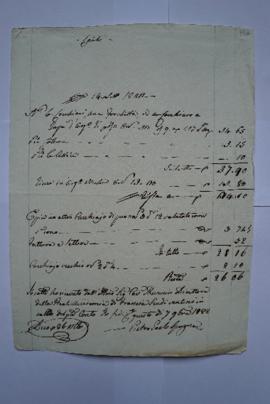 facture et quittance pour des cuillères, de Pietro Paolo Spagna à Charles Thévenin, fol. 140