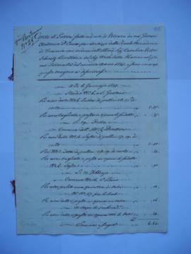 cahier des comptes et quittance pour les travaux du 1er trimestre de 1845, du vitrier Antonio D’E...