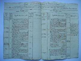 état général des dépenses faites sur le compte de l’Académie durant l’année 1842 et note des dépe...