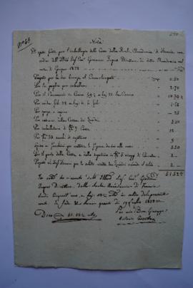 note des dépenses du mois de juin 1838 et quittance, du menuisier Giuseppe Cassetta, à Ingres, fo...