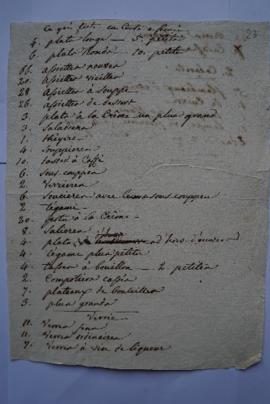 « Etat de ce que j'ai laissé le 27 juin 1811 [signé] Lethière », de Lethière, fol. 23-23bis