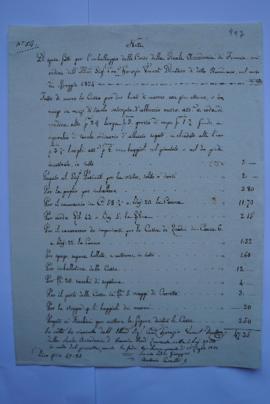 note des dépenses et quittance pour l’emballage des caisses au mois de mai 1834, du menuisier Giu...