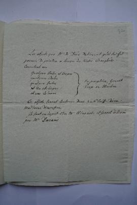 liste des objets que M. de Drée désirerait joindre à l’envoi du Musée Borghèse, de Lethière, fol....