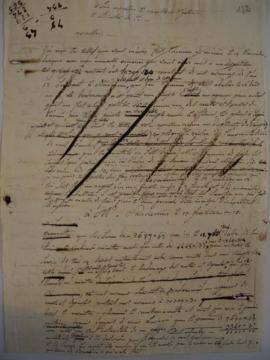 Brouillons de lettres sur les avances de Suvée, de  Joseph-Benoît Suvée au ministre de l’Intérieu...