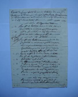 état des dépenses et quittance pour les travaux du 11 avril au 7 juin 1844, du vitrier Antonio D’...
