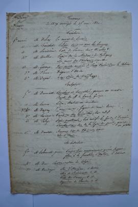 liste des travaux des pensionnaires de 1829 envoyés le 25 mai 1830, de l’Académie de France à Rom...