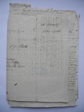 « M. Schnetz. 1841-1846. Minutes », pochette contenant les folios de 451 à 526bis, fol. 450