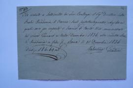 quittance pour l’huile fournie à l’Académie durant l’année 1836, de Valentino Giraldini à Ingres,...