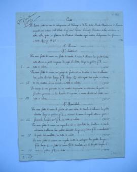 cahier de comptes et quittance pour travaux, de janvier à mars 1845, d’Antonio Cassetta, maître m...