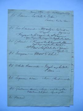 notes sur l’envoi de 1849, de l’Académie de France à Rome à l’Institut de France, fol. 48-49