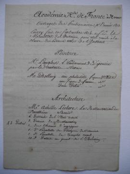 « Ouvrages des Pensionnaires pour l’année 1813. Envoy fait en Septembre 1814. a S.E. le Ministre ...