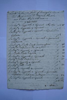 cahier des comptes et quittance pour les travaux du 9 octobre 1828, du chaudronnier Pietro Massa ...