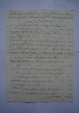 facture et quittance, du couturier Carlo Grandi à Pierre Narcisse Guérin, fol. 170-171