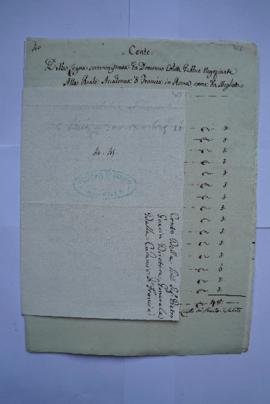 « Commestibles et Comb. 6 Pièces », facture servant de sous-pochette contenant les folios 326 à 3...