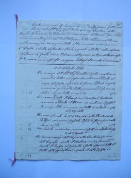 cahier de comptes et quittance pour les travaux du 15 juillet jusqu’au 21 septembre 1844, des frè...