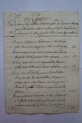cahier de comptes et quittance pour les travaux du 18 juillet au 8 août 1816, du serrurier France...