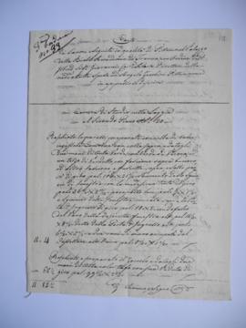 cahier des comptes et quittance pour travaux, d’Angelo Zecchini, peintre, à Jean Alaux, fol. 158-163
