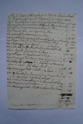 quatre notes des dépenses faites pour l’Académie en avril, septembre et décembre 1824, de Ciocci ...