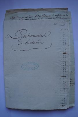 « Pensionnaires de holande »,pochette contenant les fol. 106-166. -
