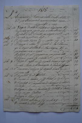 cahiers de comptes et quittances pour des médicaments, de Pietro Marini, apothicaire à Lethière, ...