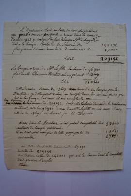 note concernant l’état de dépenses de fonctionnement pour l’année 1822, de Marino Torlonia, banqu...