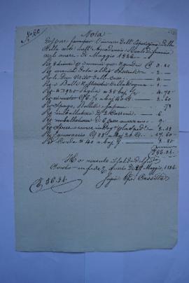 note des frais d’exposition des pensionnaires à l’Académie au mois de mai 1826, du menuisier Gius...