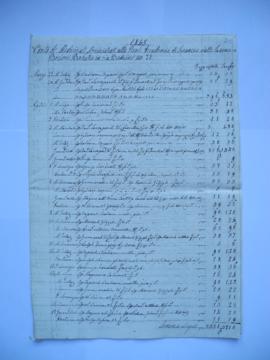onze factures et quittances pour fournitures de Pietro Angelini, marchand de bois, Francesco Barb...